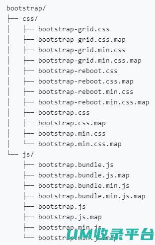 bootstrap框架 (Bootstrap中文使用教程及下载方式详解 探寻Bootstrap)